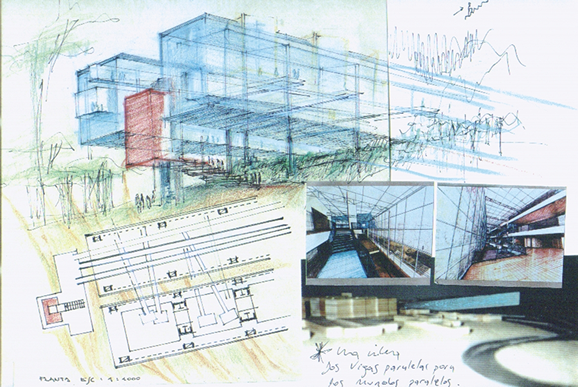 museo_edificio